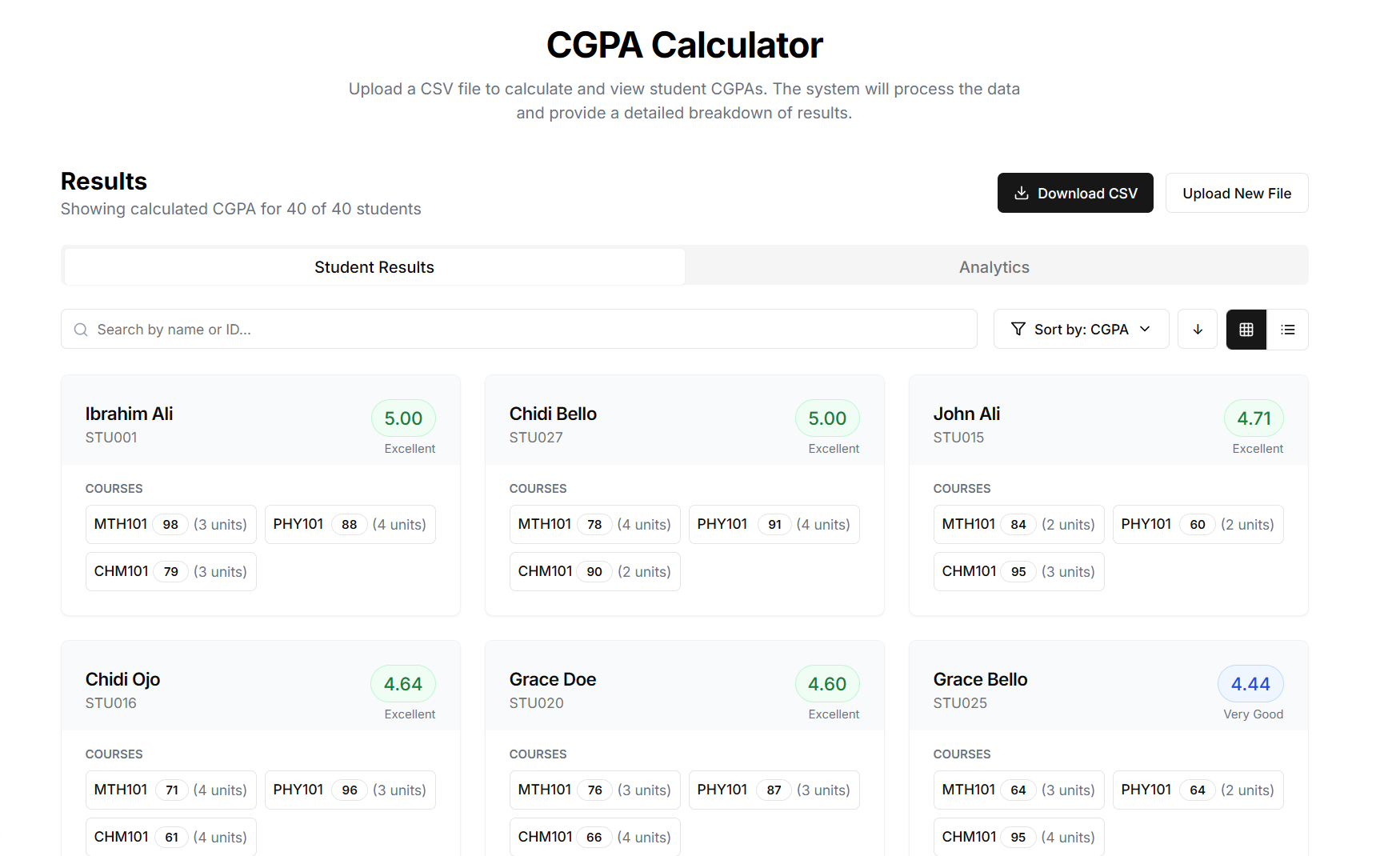 Bulk Cgpa Calculator